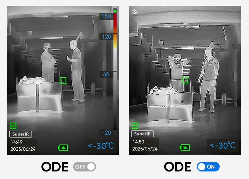 kamera-dla-strazy-pozarnej-FP21-funkcja-ODE