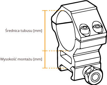 Montaż Konus dwuczęściowy średni 30/weaver