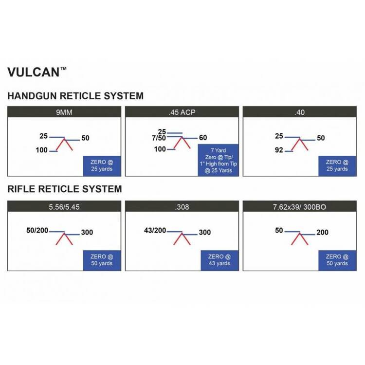 Kolimator Primary Arms by Holosun HS507C-X2 ACSS Vulcan