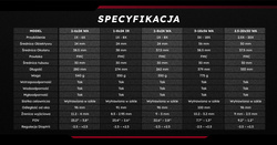 Luneta celownicza Noxar Magnar 1-6x24mm