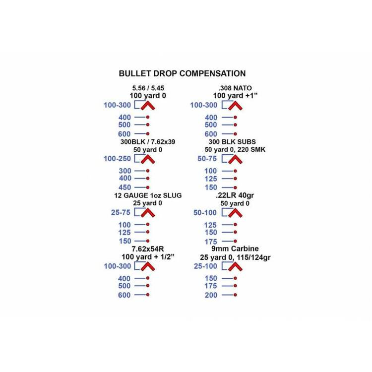 Kolimator Primary Arms by Holosun HE503-G ACSS