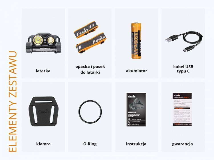 Latarka diodowa Fenix HM65R czołówka