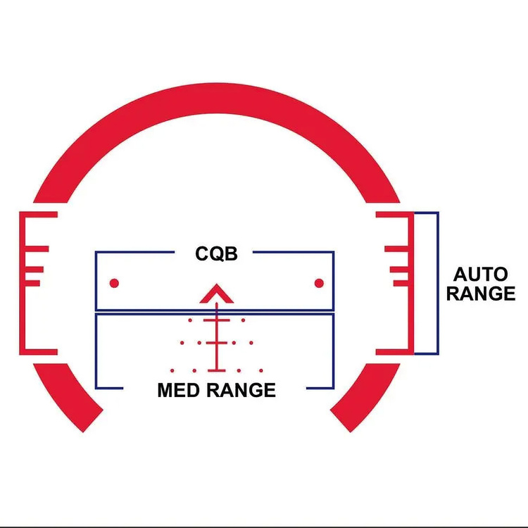 Luneta celownicza Primary Arms SLx 3x32 mm Gen III ACSS CQB-M2 Reticle - 5.56