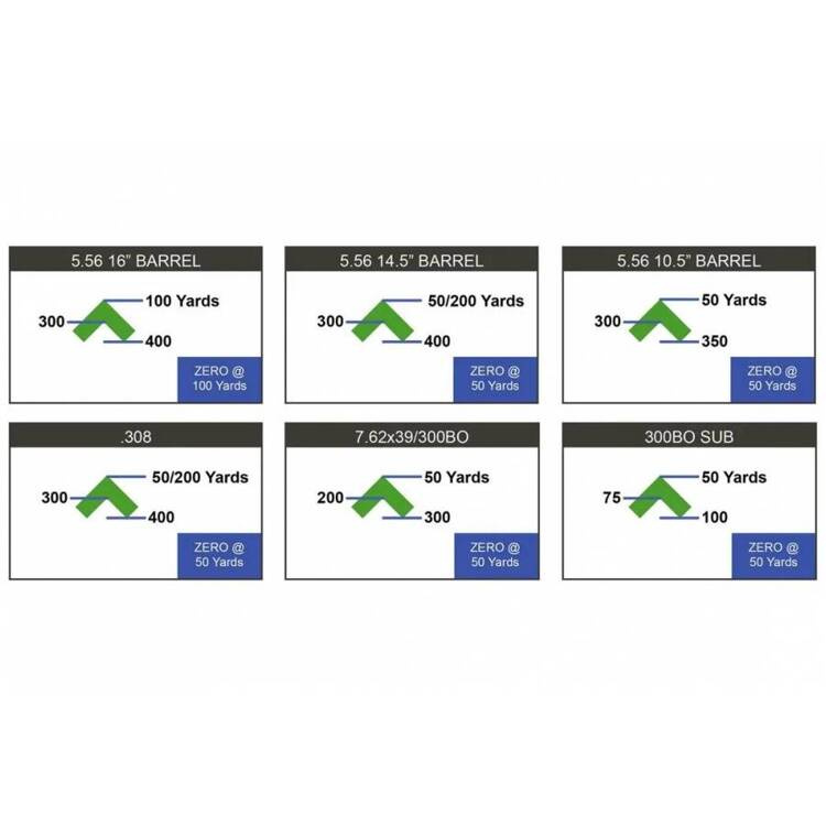 Celownik pryzmatyczny Primary Arms SLx 1x Micro Prism iR Green ACSS Cyclops Gen II