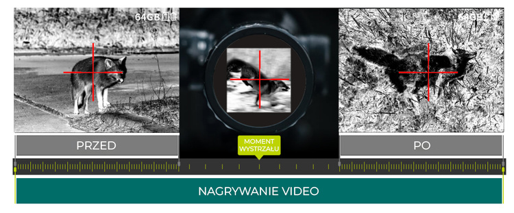 Nasadka termowizyjna nakładka Chiron PFI-C435F Pixfra