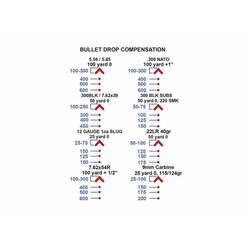 Kolimator Primary Arms by Holosun HE503-G ACSS