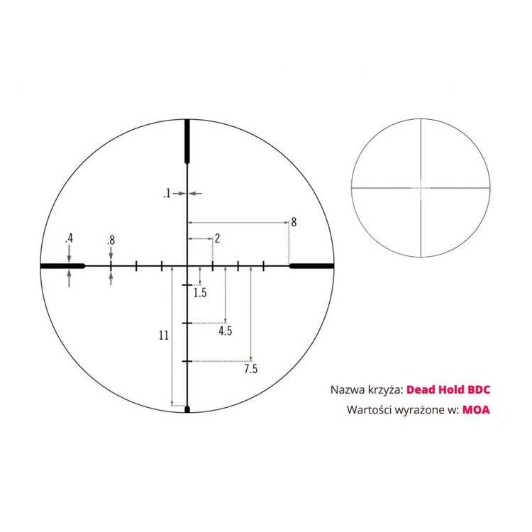 Luneta celownicza Vortex Crossfire II 6-18x44 1'' AO BDC