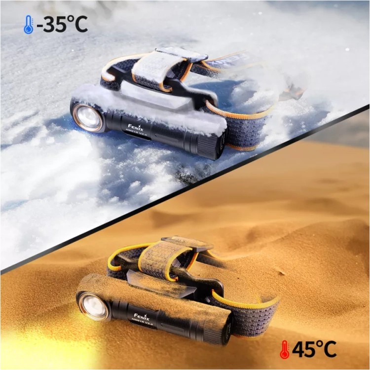 Latarka Czołowa Fenix HM61R v2.0 czołówka