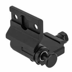 Montaż Primary Arms do powiększalnika SLx FS