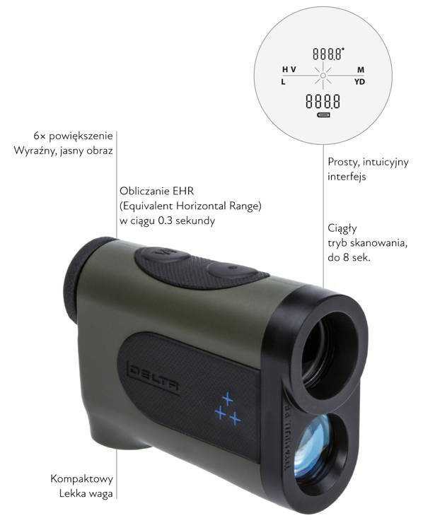 Dalmierz RF-2000 DELTA OPTICAL