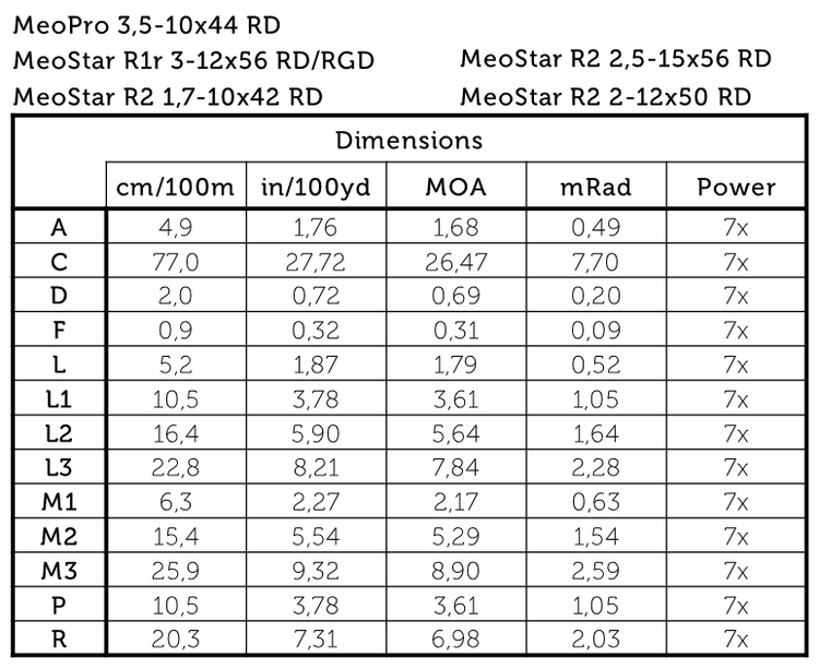 Luneta MeoStar R2 2,5-15x56 RD PA - BDC 3 - regulacja paralaksy