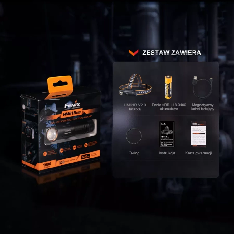 Latarka Czołowa Fenix HM61R v2.0 czołówka