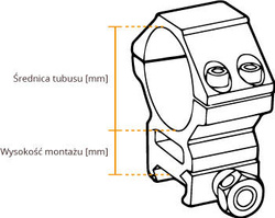 Montaż Konus dwuczęściowy średni 30/weaver