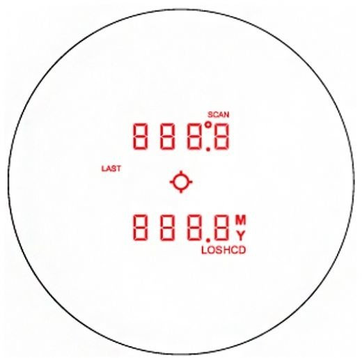 Lornetka z dalmierzem Vortex Fury 5000 HD AB 10x42 LRF