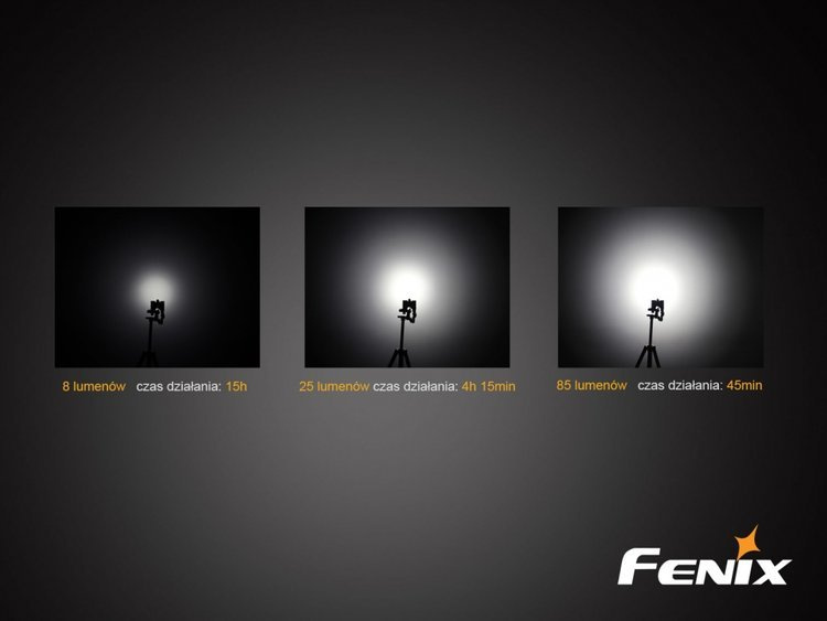 Latarka diodowa Fenix E05