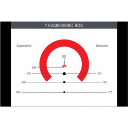Celownik pryzmatyczny Primary Arms GLx 2x ACSS CQB M5 7.62x39/300BO AutoLive