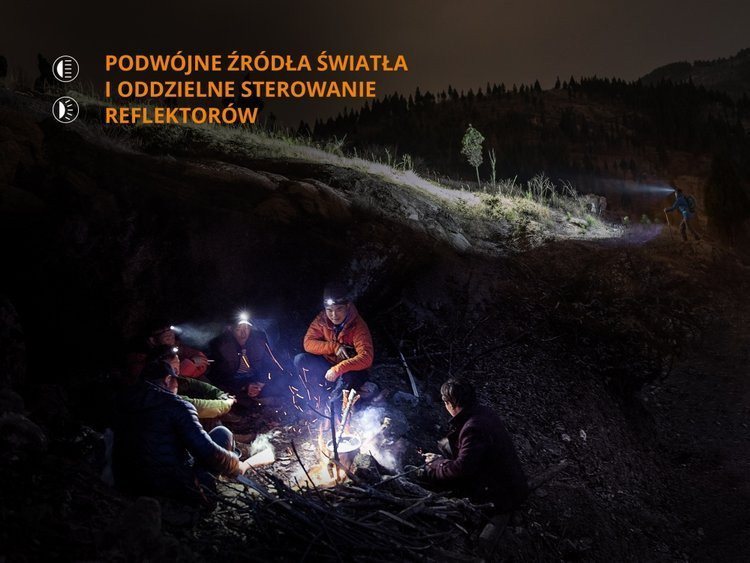 Latarka diodowa Fenix HM65R czołówka