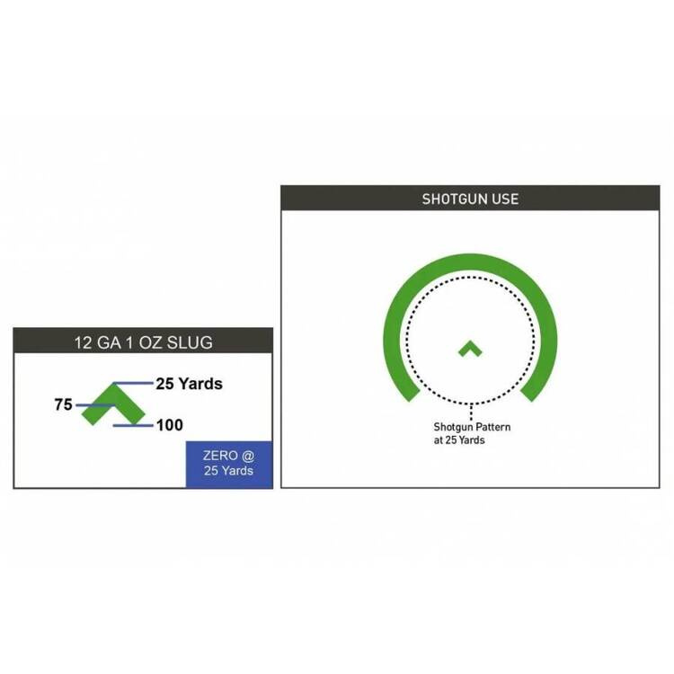Celownik pryzmatyczny Primary Arms SLx 1x Micro Prism iR Green ACSS Cyclops Gen II