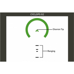 Celownik pryzmatyczny Primary Arms SLx 1x Micro Prism iR Green ACSS Cyclops Gen II
