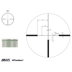 Luneta Delta Titanium HD 2,5-15x56 SF z siatką 4A S 2023