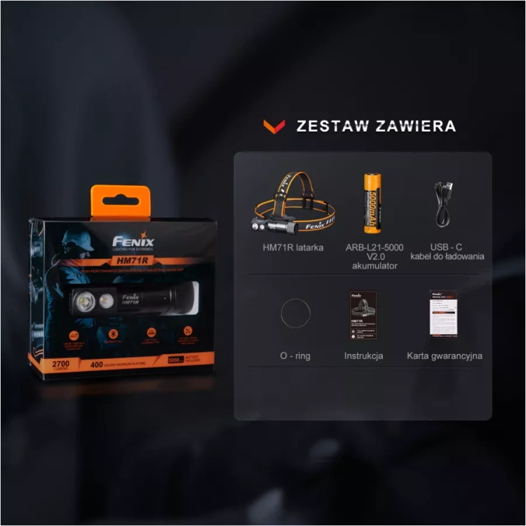 Latarka czołowa Fenix HM71R