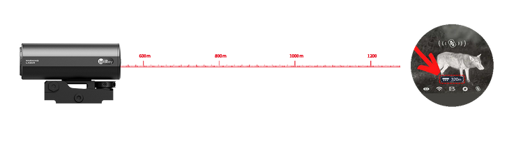 Dalmierz laserowy do serii Mate ILR-1200-2