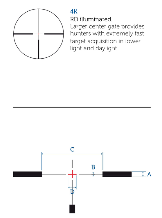 MeoStar R2 2,5-15x56 RD - 4K