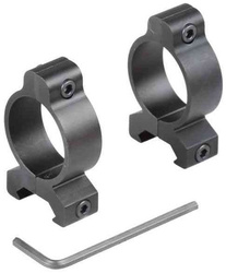 Celownik kolimatorowy Delta Optical MultiDot HD 25