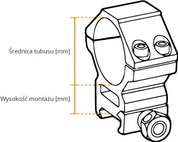 Montaż dwuczęściowy średni 30/weaver L-L4 Leapers