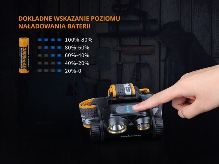 Latarka diodowa Fenix HM65R czołówka