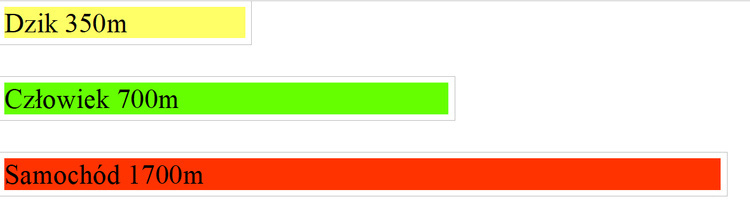 Termowizor GUIDE TU420