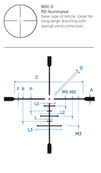 Luneta MeoStar R2 2,5-15x56 RD PA - BDC 3 - regulacja paralaksy